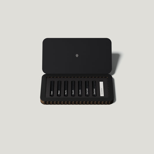 Parfum Discovery Set